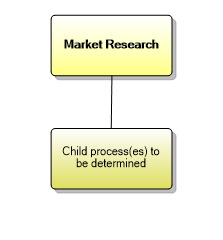 1.1.17 Market Research