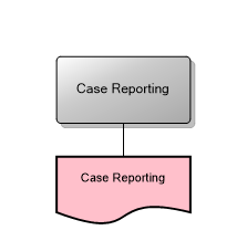 Case Reporting
